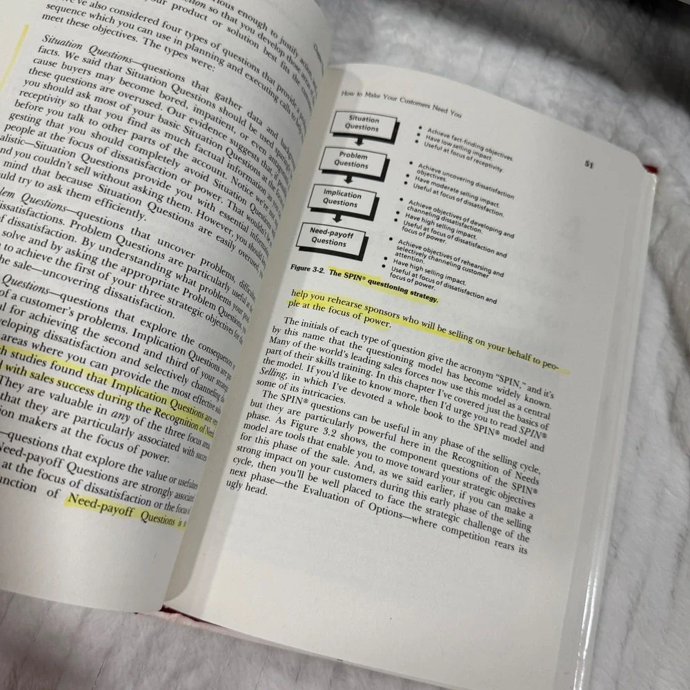 Major Account Sales Strategy Neil Rackham Hardcover SPIN Selling Business Book